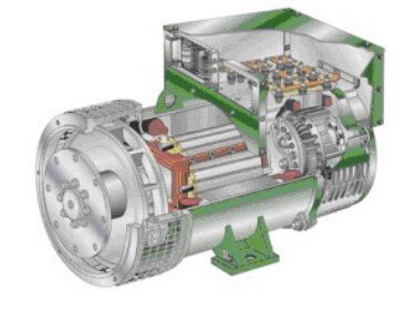 惠农发电机内部结构图